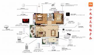 小米智能家居 小米智能家居