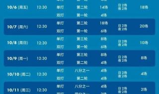 田径世锦赛2023赛程表 田径世锦赛2023赛程表
